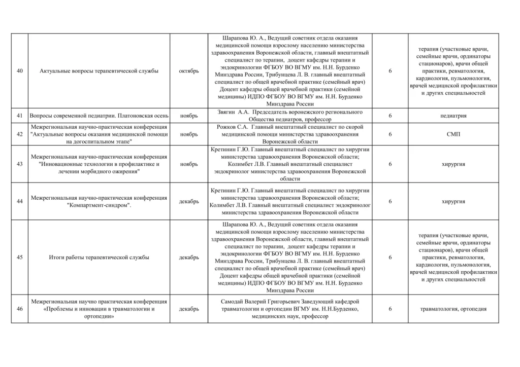 План проведения конференций НПО
